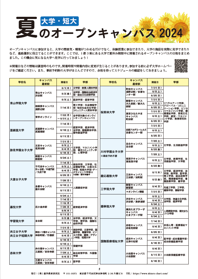 パソコン用の画像